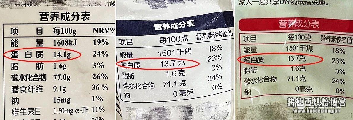 你的高筋面粉，真的是高筋面粉吗