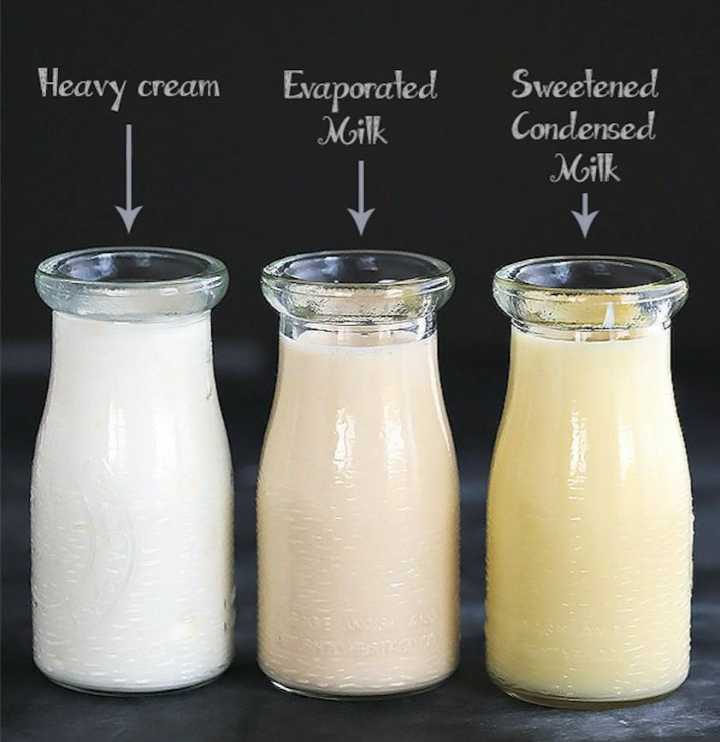 黄油、奶酪、干酪、芝士、奶油、乳酪如何区分？