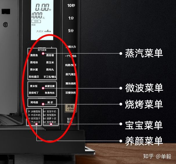 微蒸烤和水波炉选购:选购参数5 预制菜单丰富度和实用性