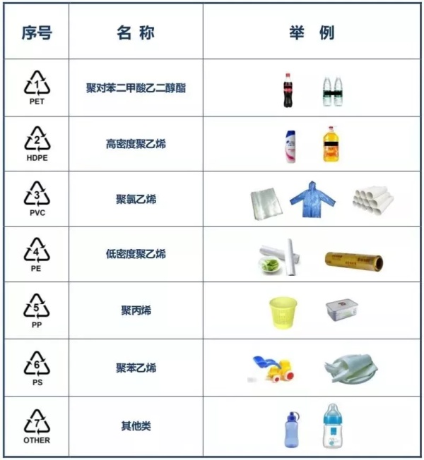 微波炉会爆炸吗？用微波炉加热餐盒会爆炸？为什么微波炉会爆炸