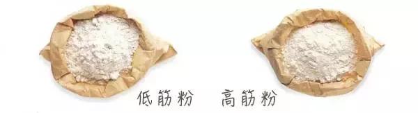 新手入门丨最基础的烘焙原料选择