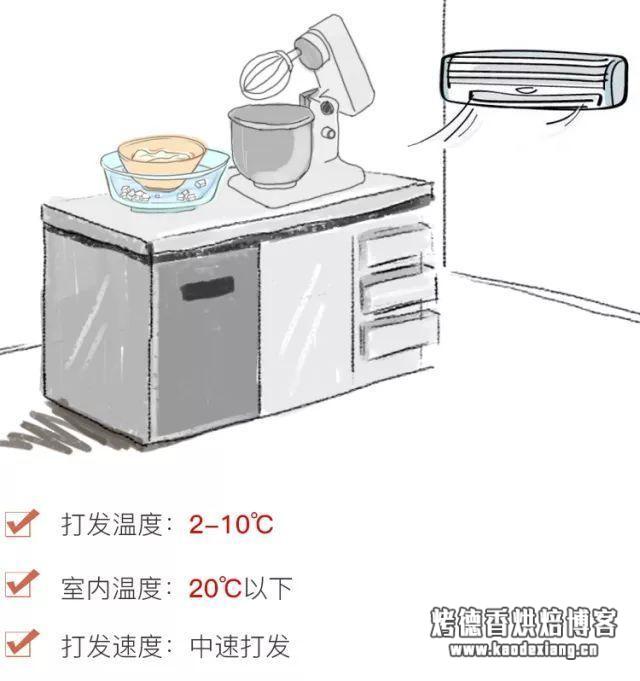 淡奶油怎么打发?安佳淡奶油的储存和打发技巧