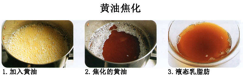 正确的认识烘焙原料 黄油什么牌子好?