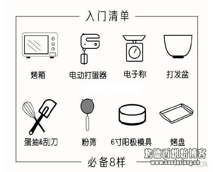 烘焙蛋糕模具什么材质的好?7种常见不同材质模具之间的不同之处/烘焙入门必备八样
