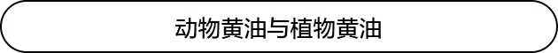 烘焙的黄油什么牌子好?哪种黄油比较好?