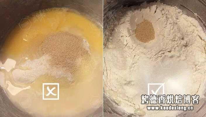 我的吐司面包为什么失败?