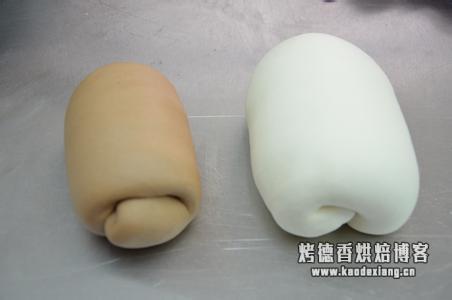 烘焙达人|烘焙师不得不知道的有关发酵的知识