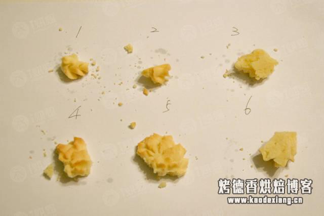黄油品牌终极实战测评——某宝坑多,必须收藏!