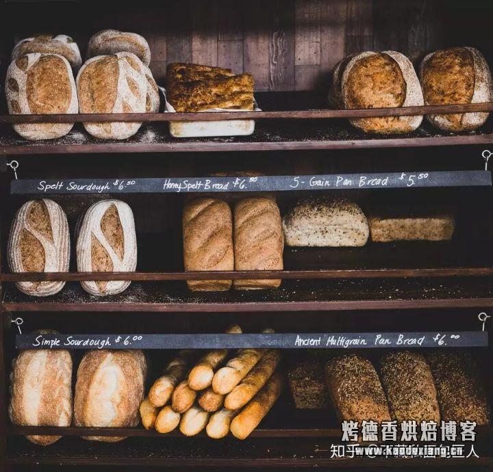 10分钟教会你看懂面包材料比例