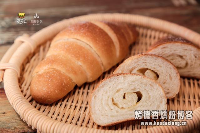 酵母的发酵工艺及使用方法