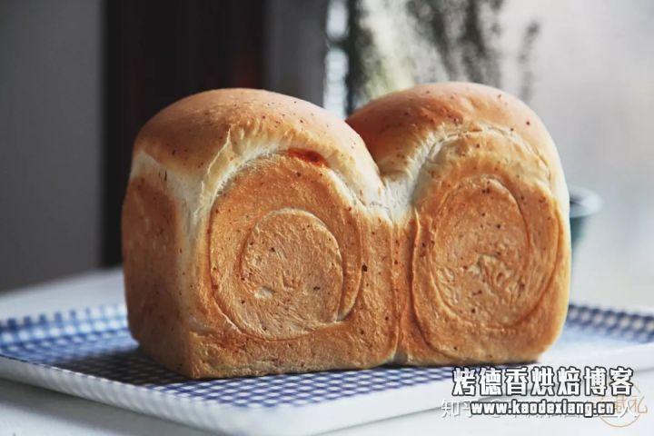 10分钟教会你看懂面包材料比例