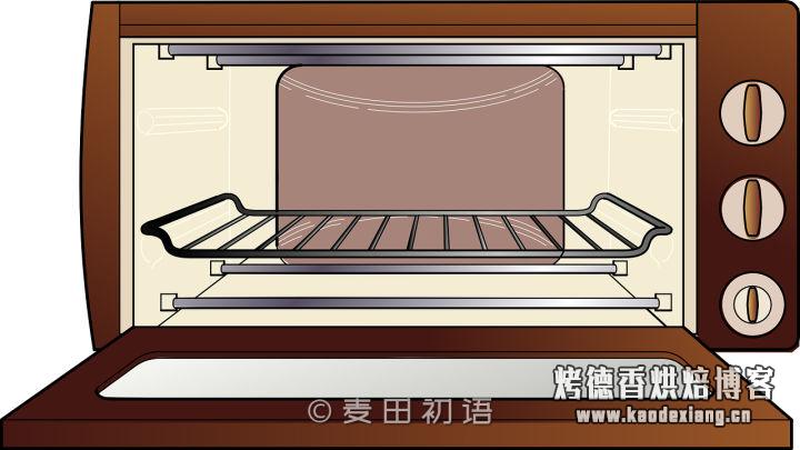 你连烤箱都不了解,还想学好烘焙?