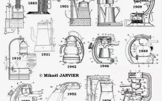 如何挑选一款适合自己的咖啡机？7种常见款式|测评